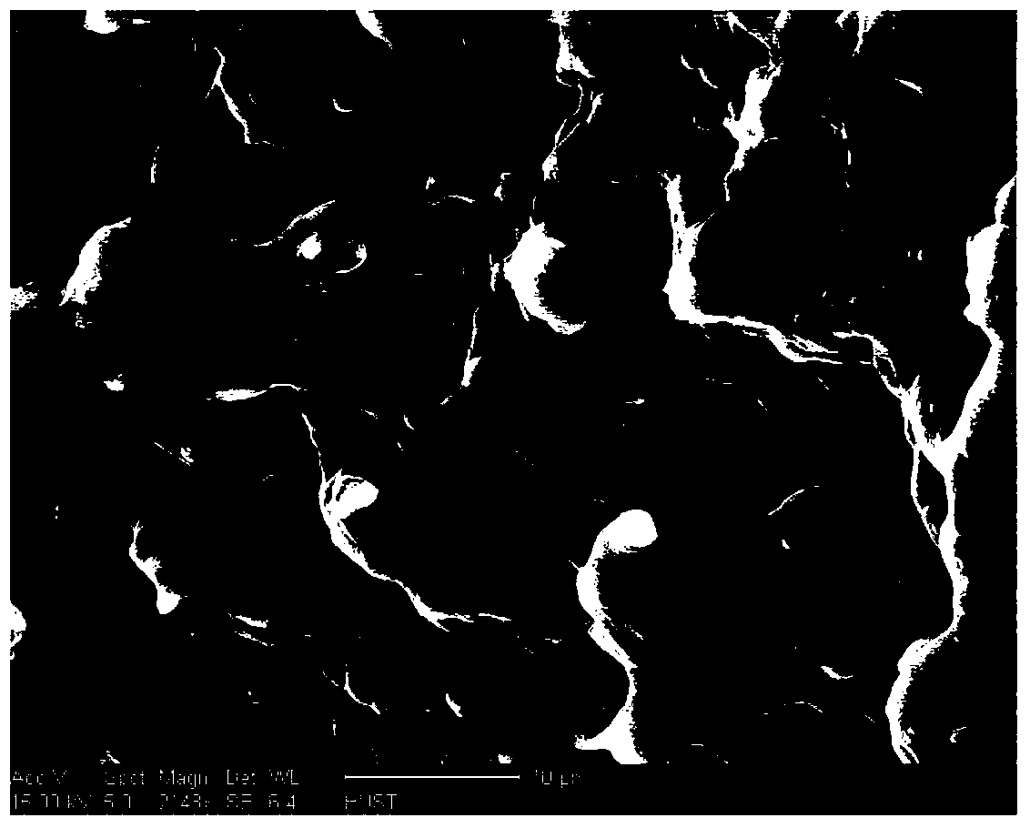 Thermoplastic cellulose composite material and preparation method thereof