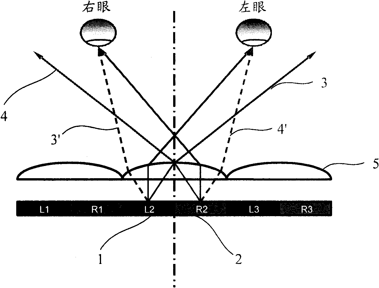 Automatic stereoscopic display device