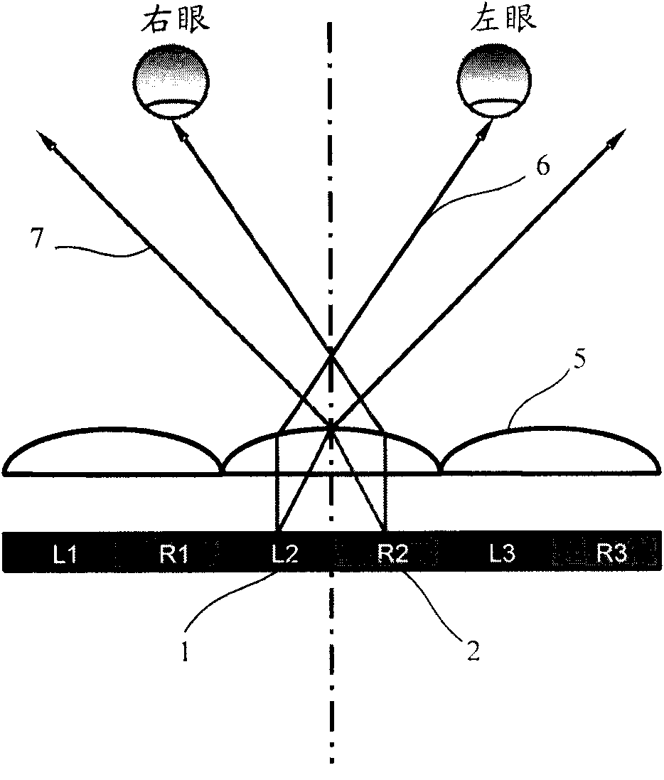 Automatic stereoscopic display device