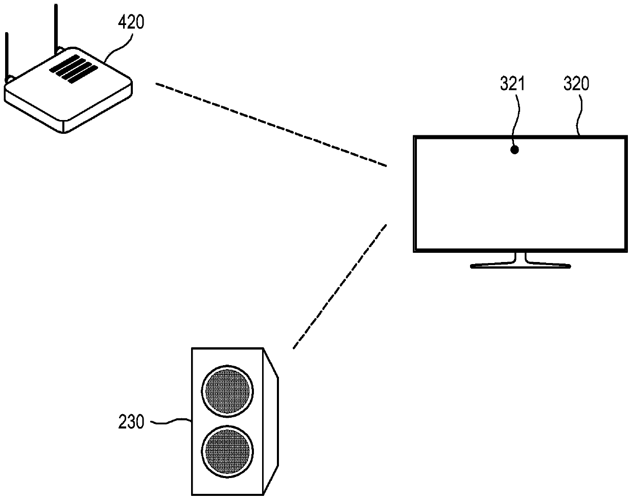 Wireless network audio system having auto-pairing function and auto-pairing method using the same