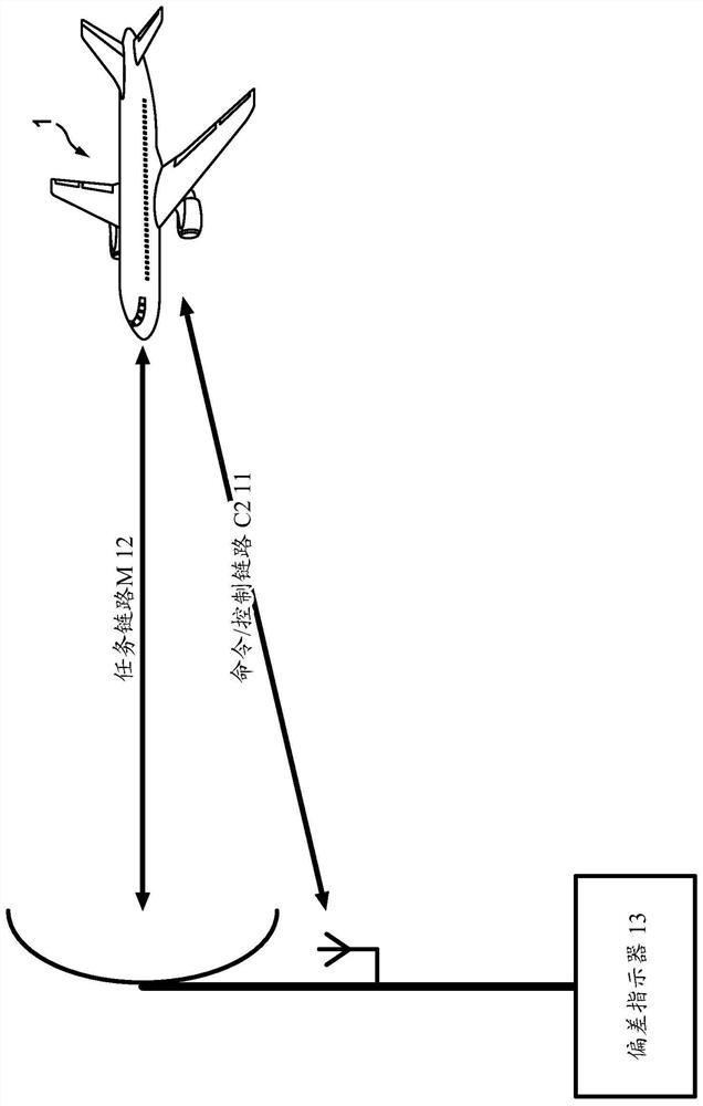 Method for automatically assisting aircraft landing