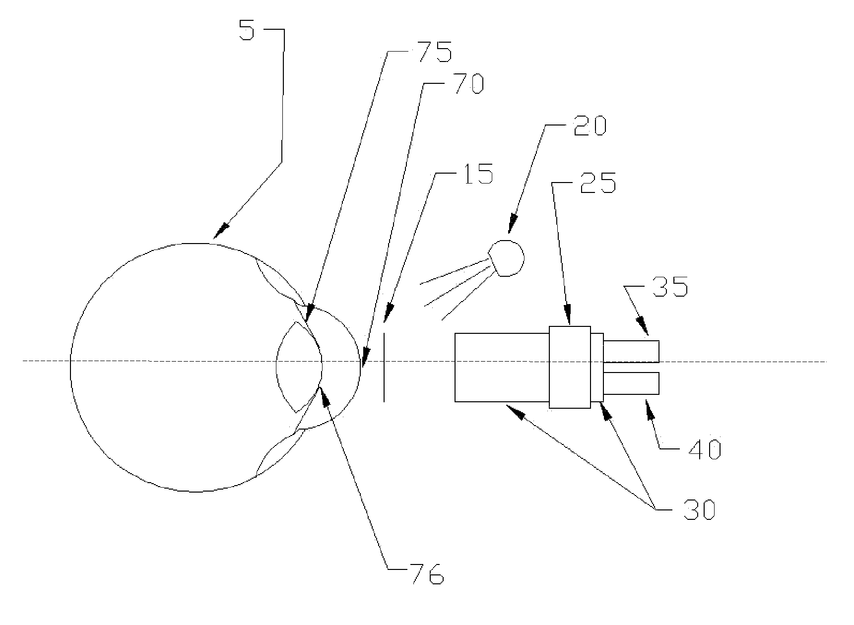 Devices and methods for measuring axial distances