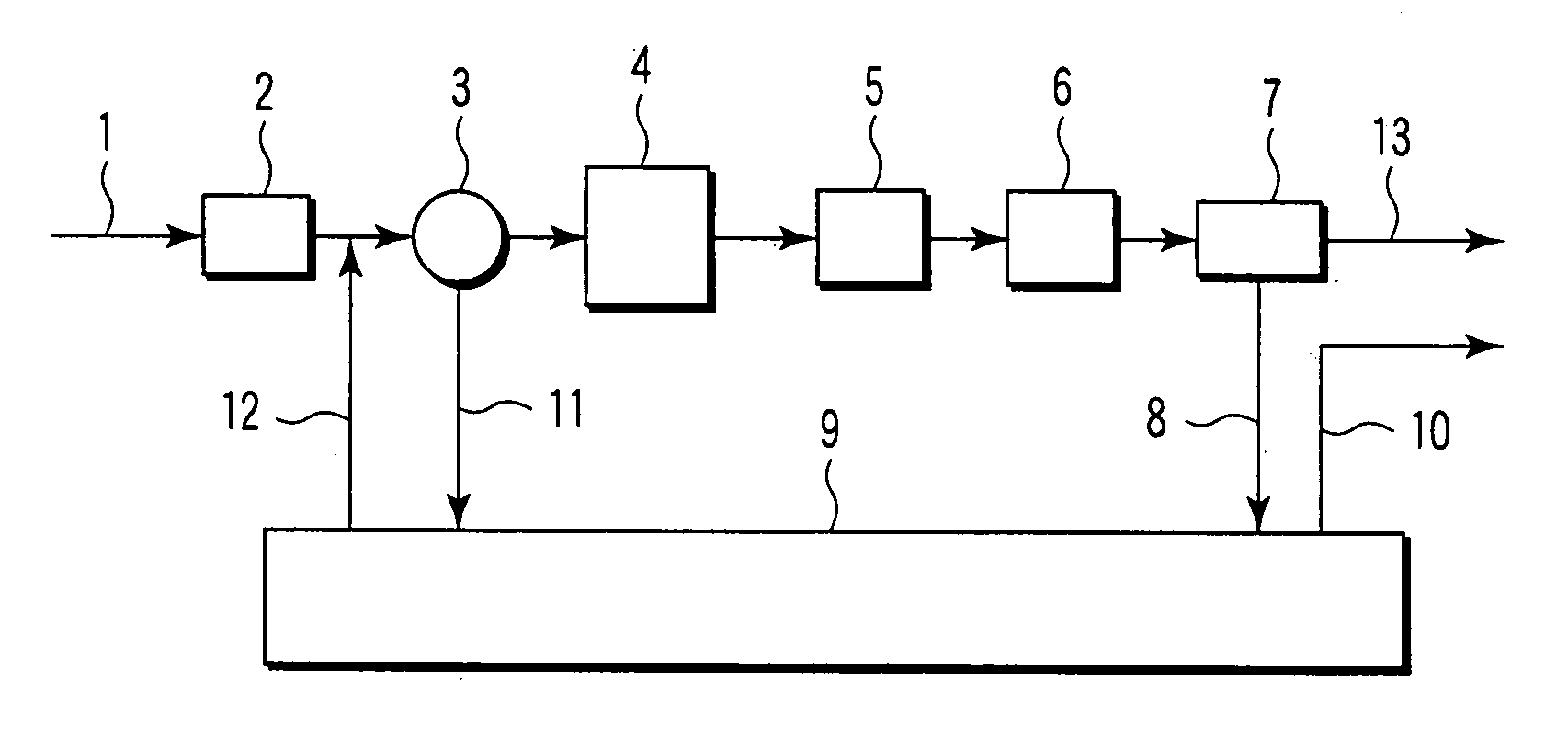 Apparatus for treating ballast water and method for treating ballast water