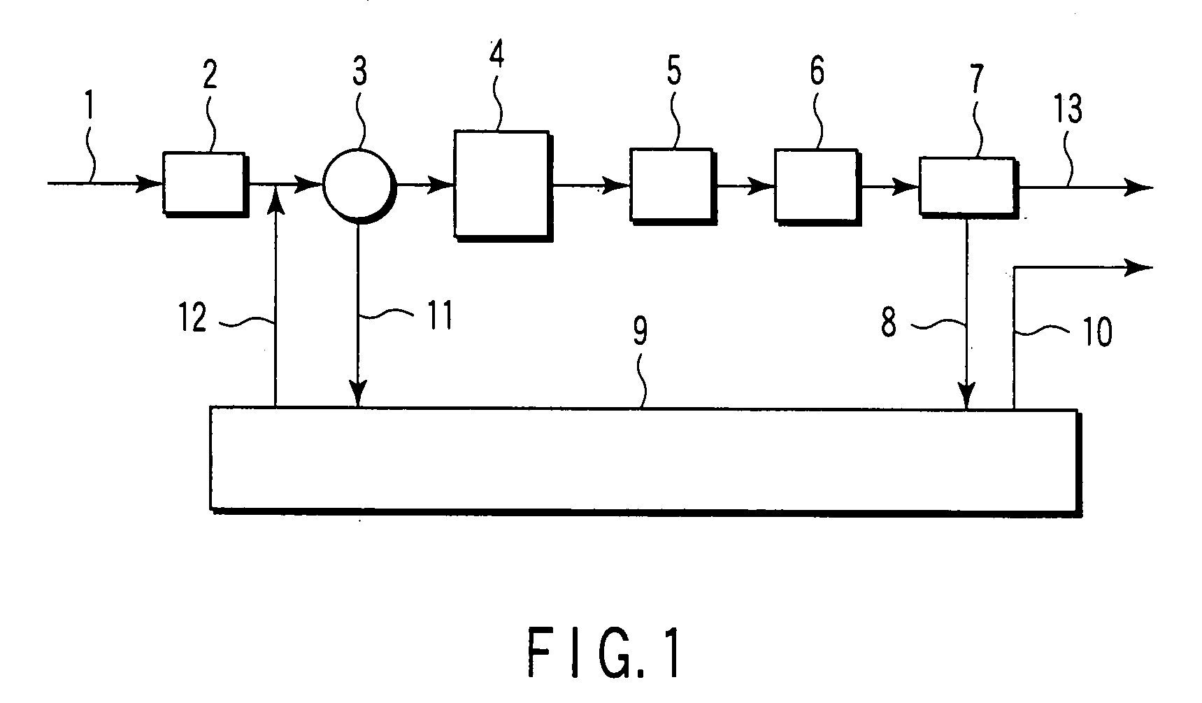 Apparatus for treating ballast water and method for treating ballast water