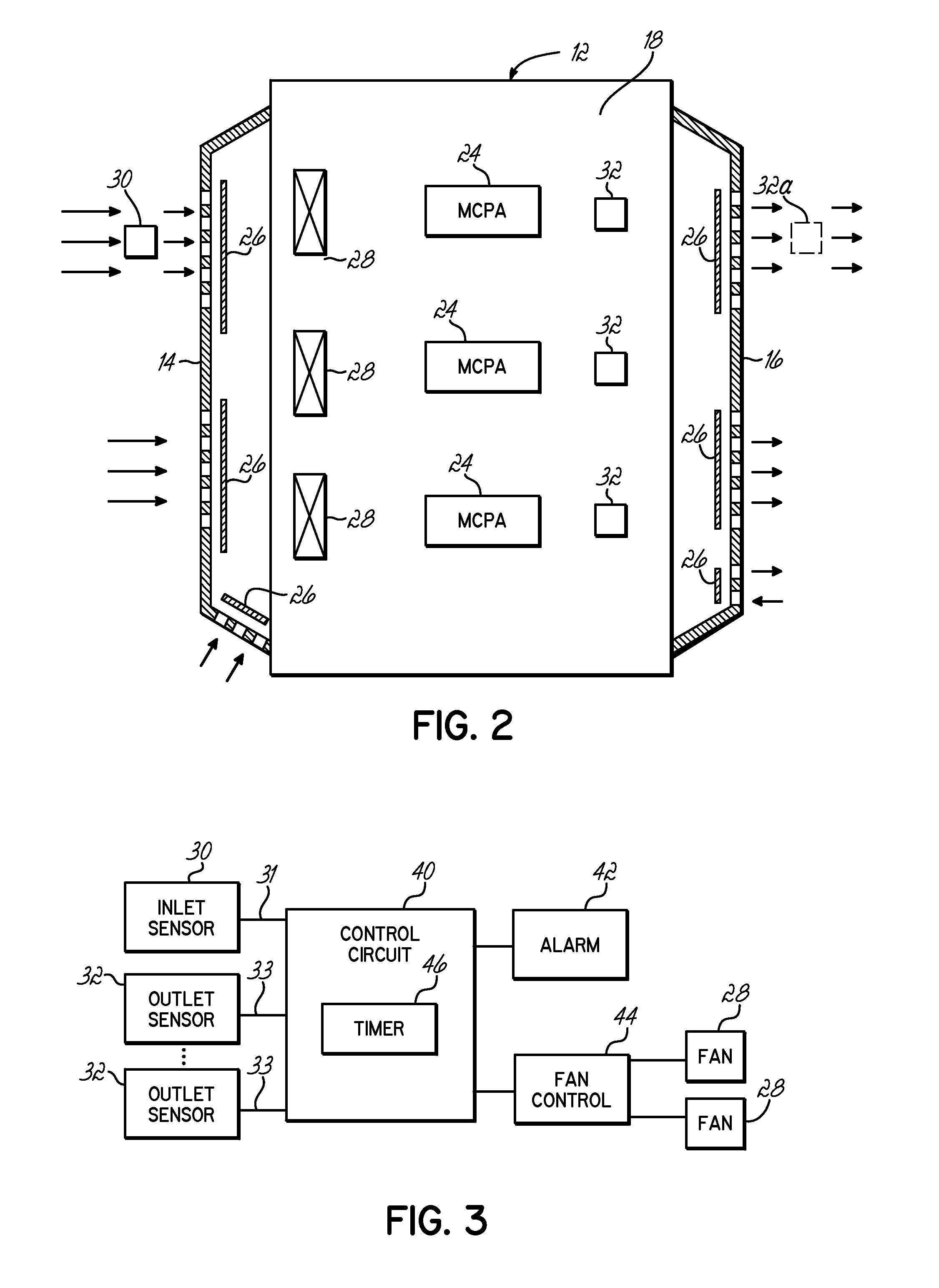 Detection of air filter clogging and provision of emergency ventilation in an outdoor electronics cabinet cooled by ambient forced air