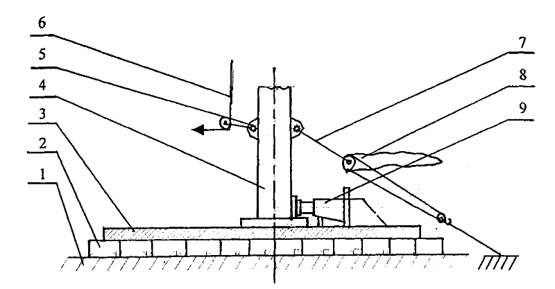 Dislocation assembly network frame hoisting construction method and its hoisting system