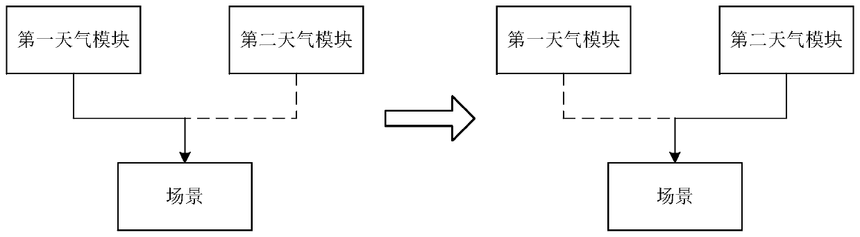 Animation production system and method, storage medium, and program product