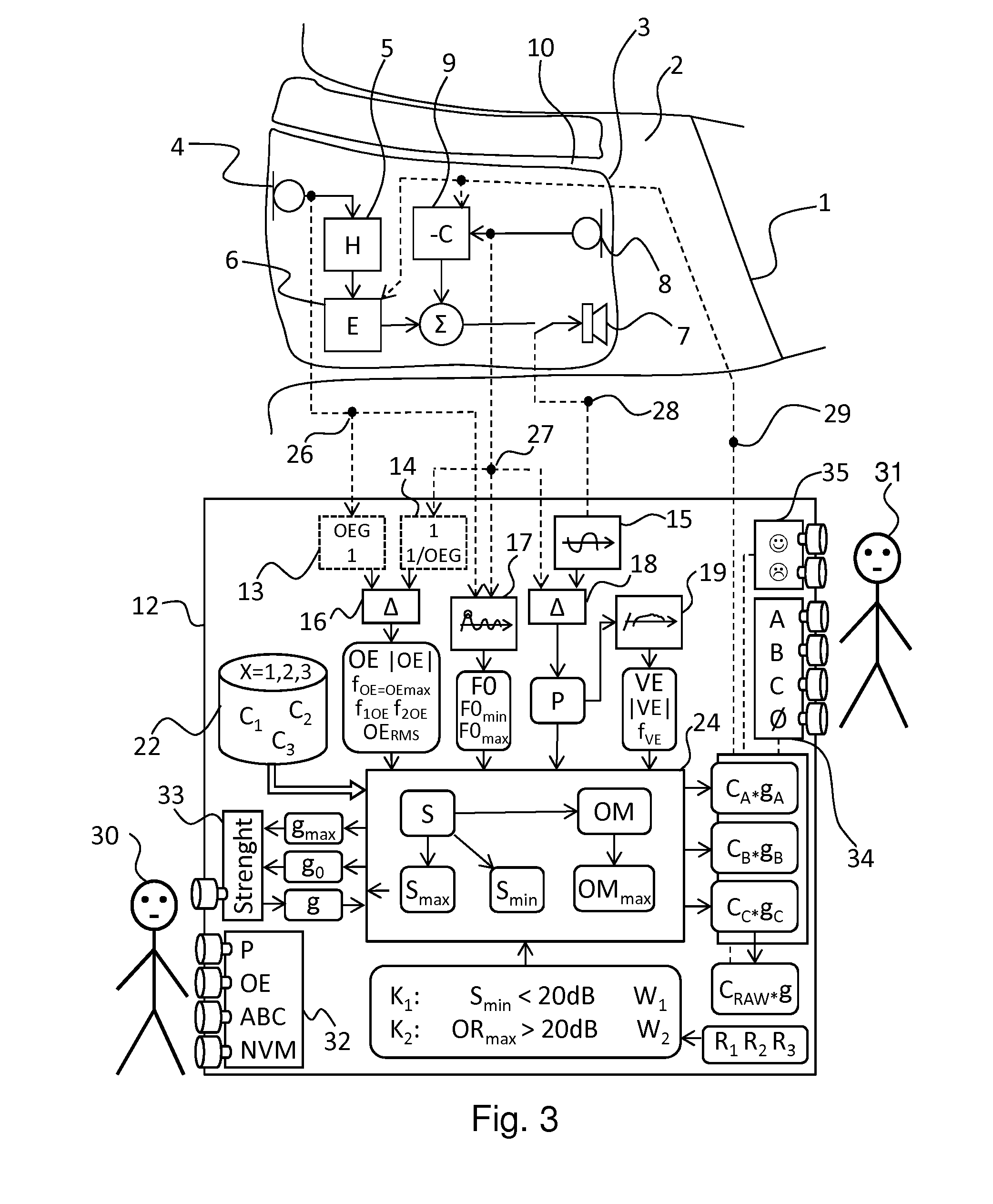 Method for Fitting a Hearing Aid Device With Active Occlusion Control to a User