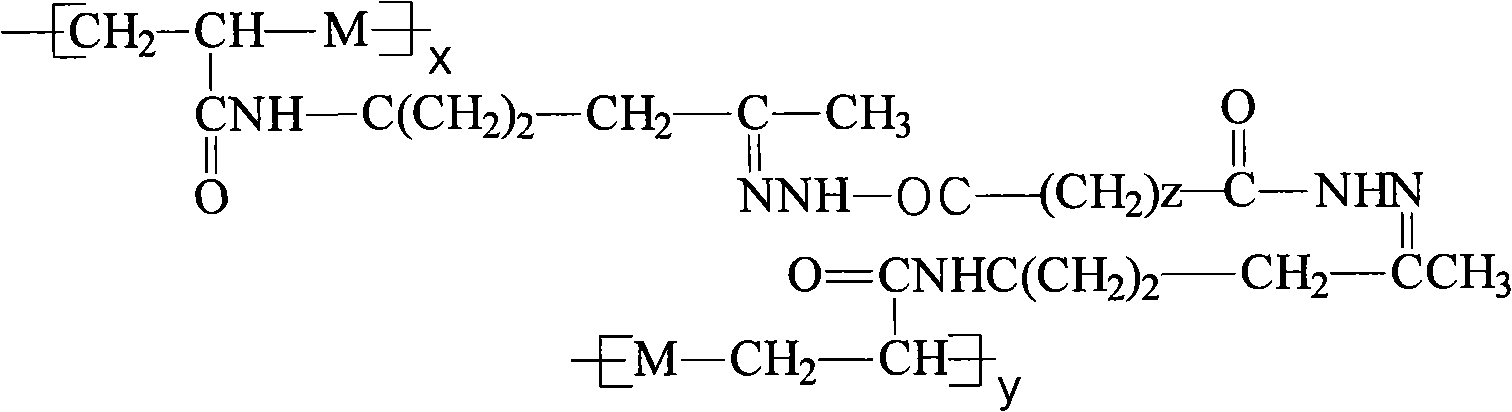 Film-forming agent for seed clothing sheet and preparation method thereof