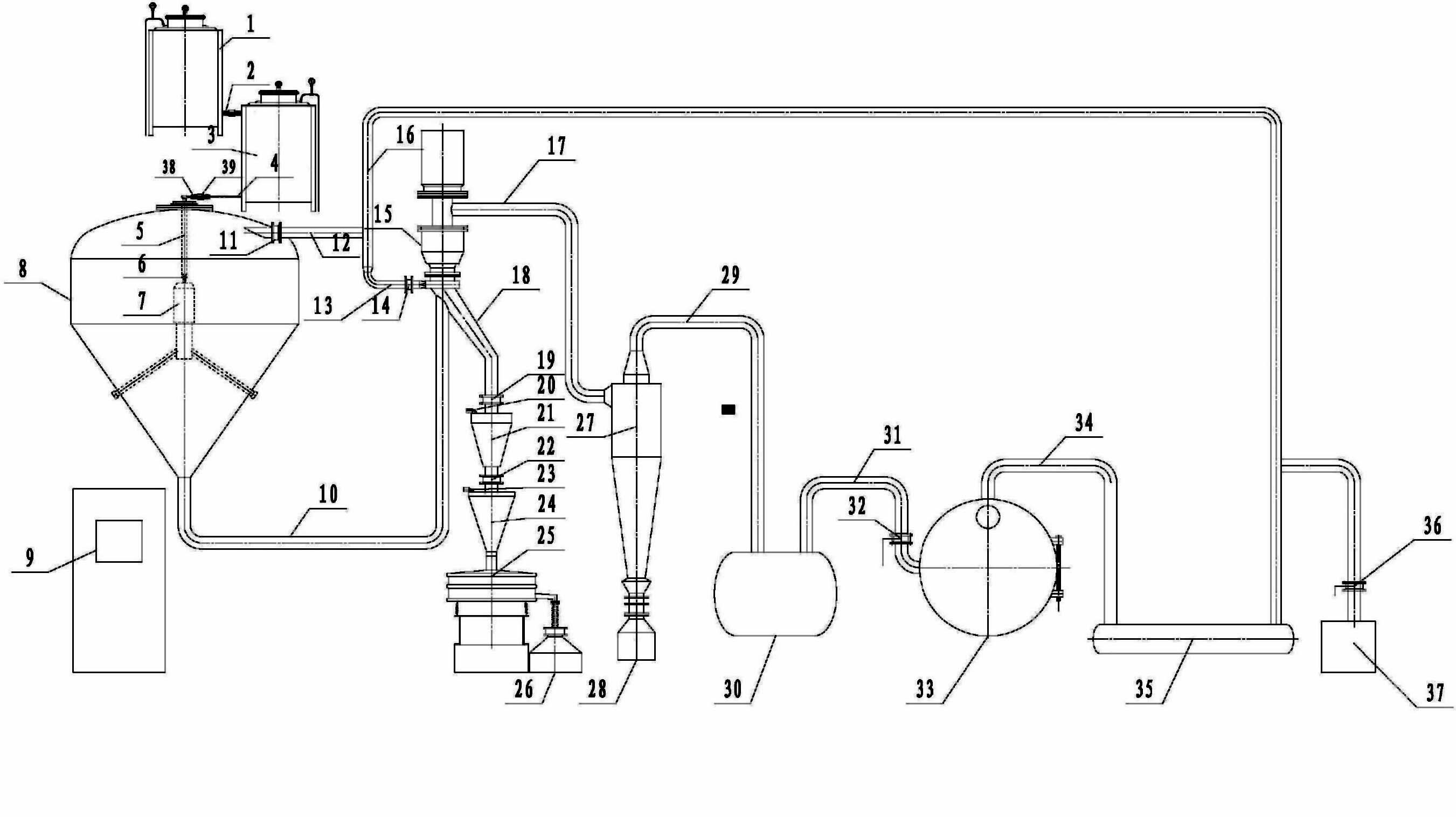 Metal powder preparation device and method therefor