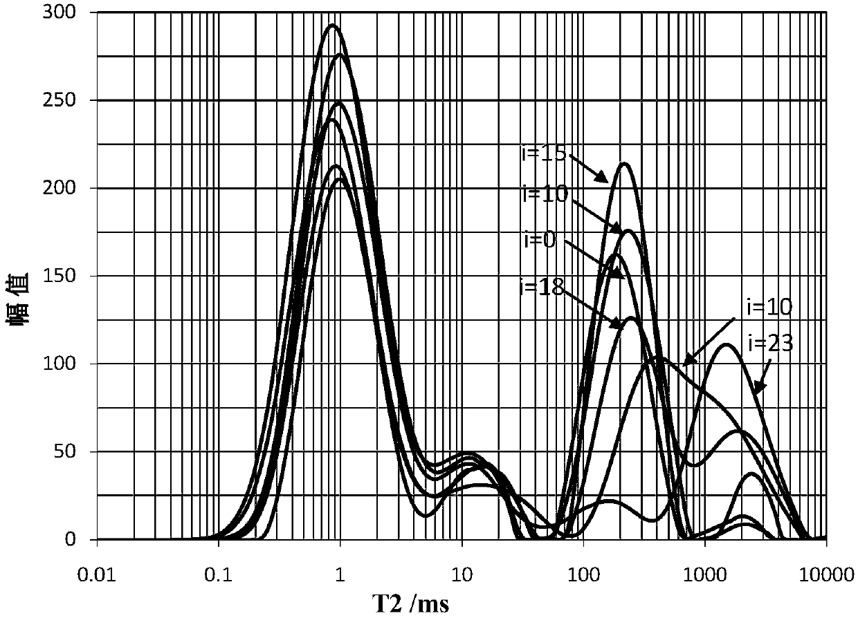 Device and method for monitoring mesostructure change of sandy soil medium under seepage action