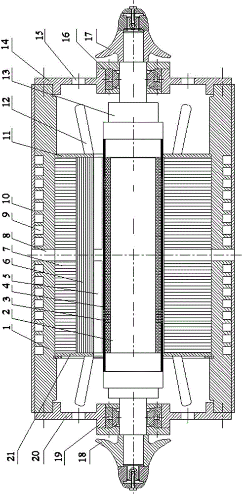 In-slot self-cooling high-speed permanent magnetic motor system for compressor