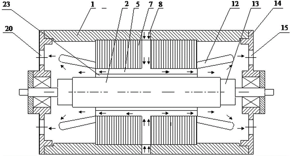 In-slot self-cooling high-speed permanent magnetic motor system for compressor