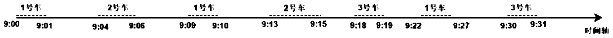 Method and device for automatically recognizing rolling number of road roller