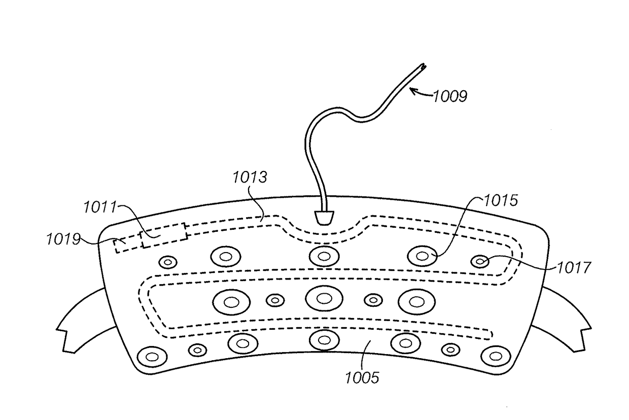 Method and apparatuses for modulating sleep by chemical activation of temperature receptors