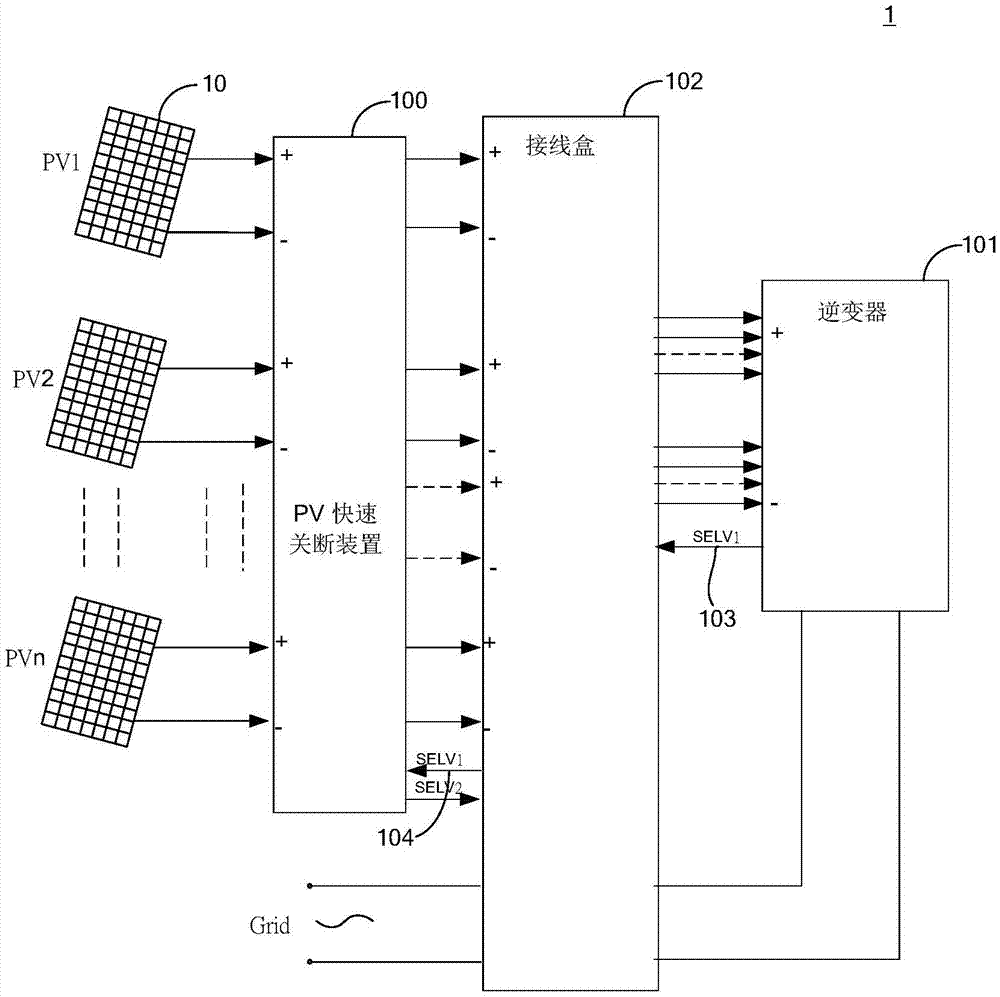 Photovoltaic power generation system and fast switching off method thereof