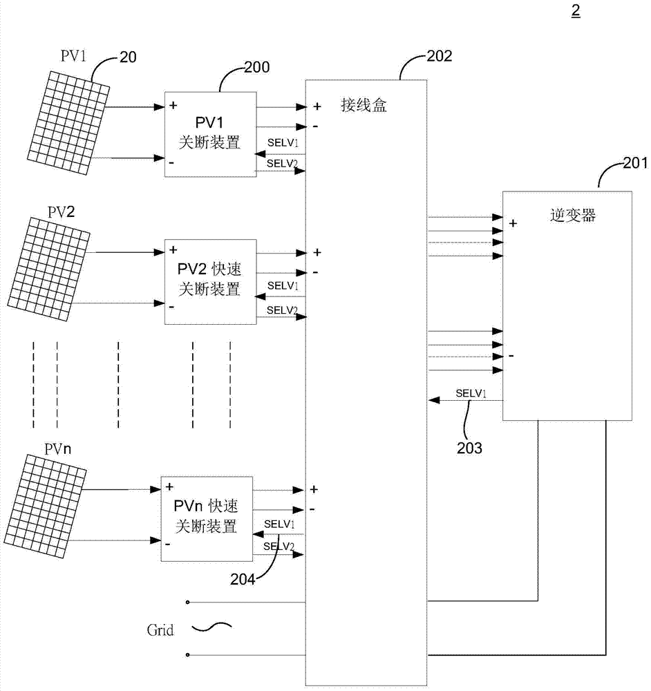 Photovoltaic power generation system and fast switching off method thereof