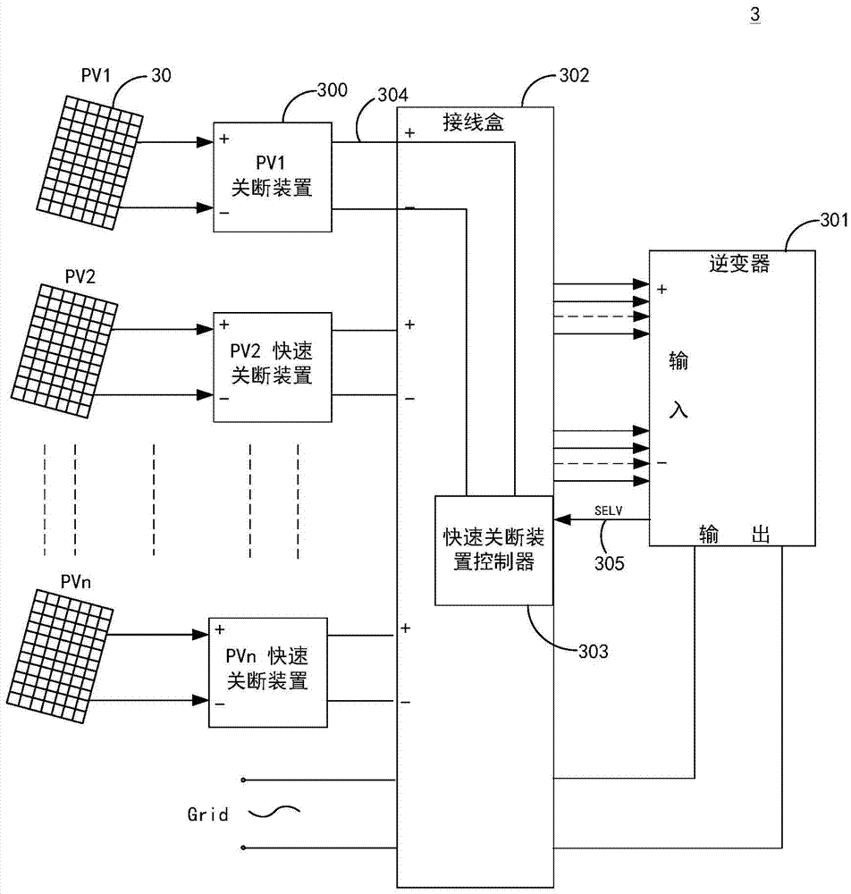 Photovoltaic power generation system and fast switching off method thereof