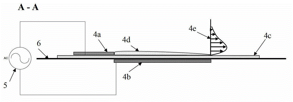 plasma vortex generator