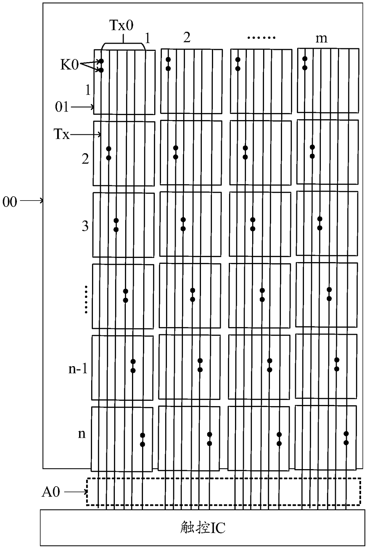 Shift register unit, driving method, circuit, display panel and device