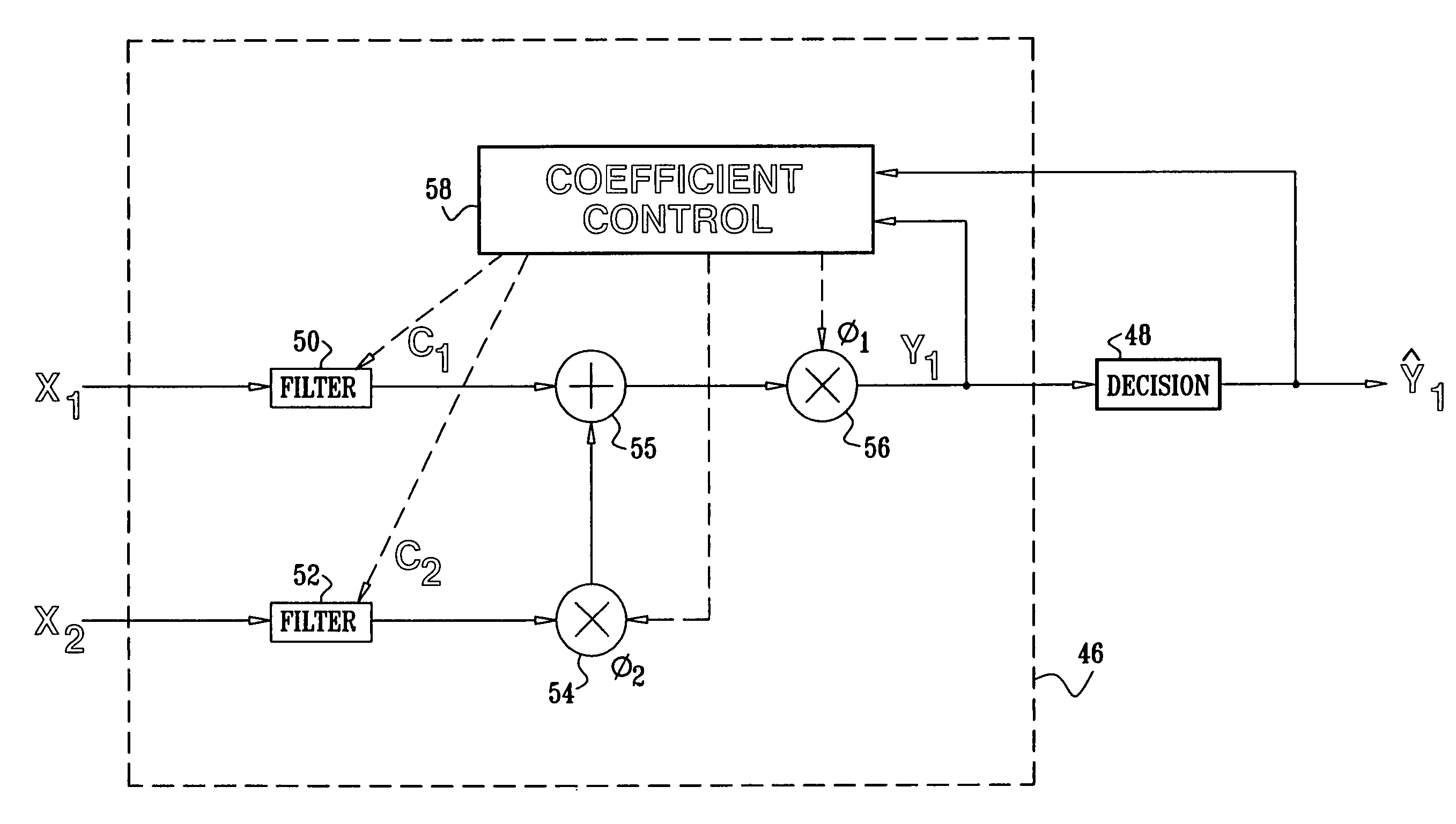 Interference canceller with fast phase adaptation