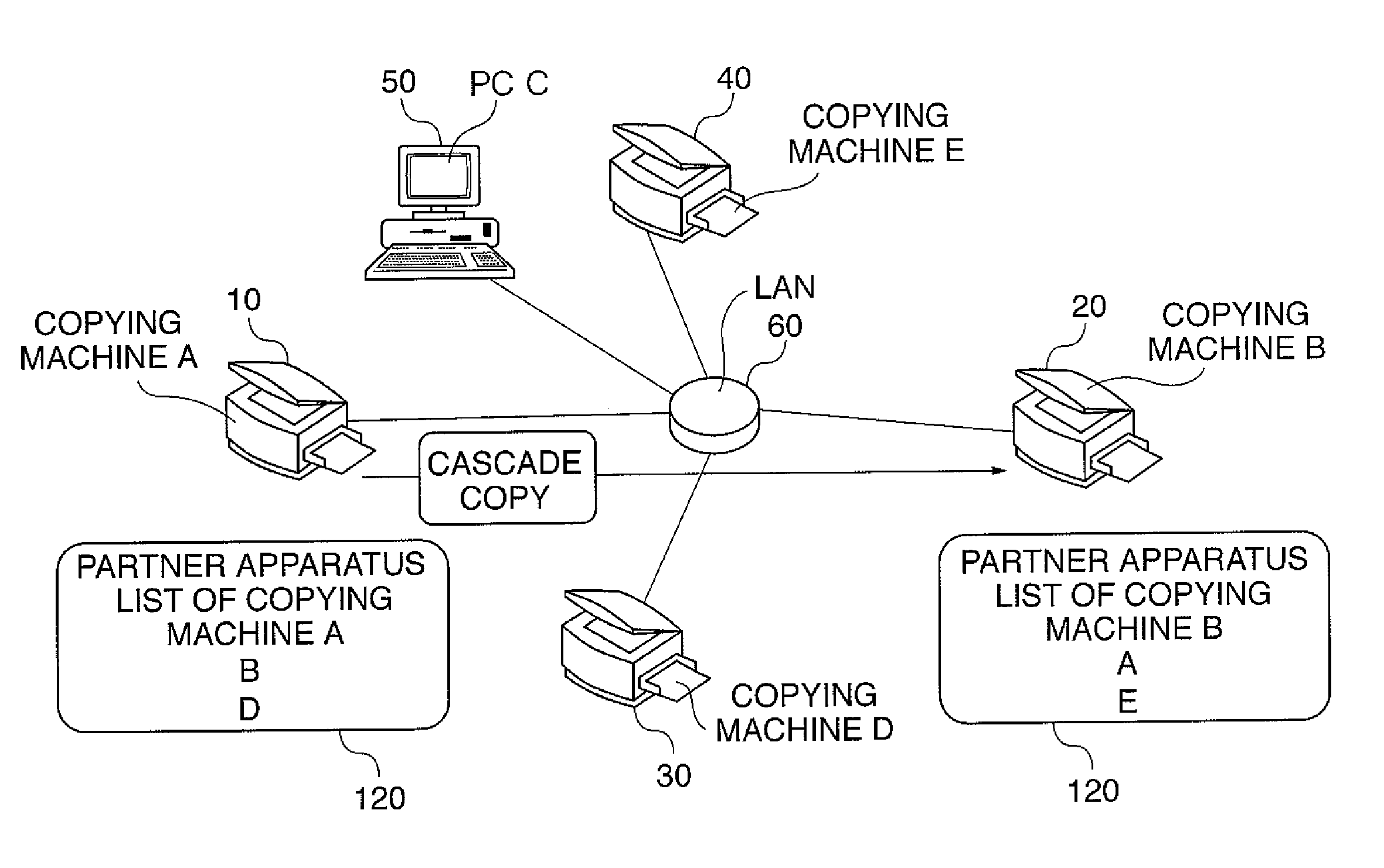 Image forming apparatus and control method therefor, and control program for implementing the method