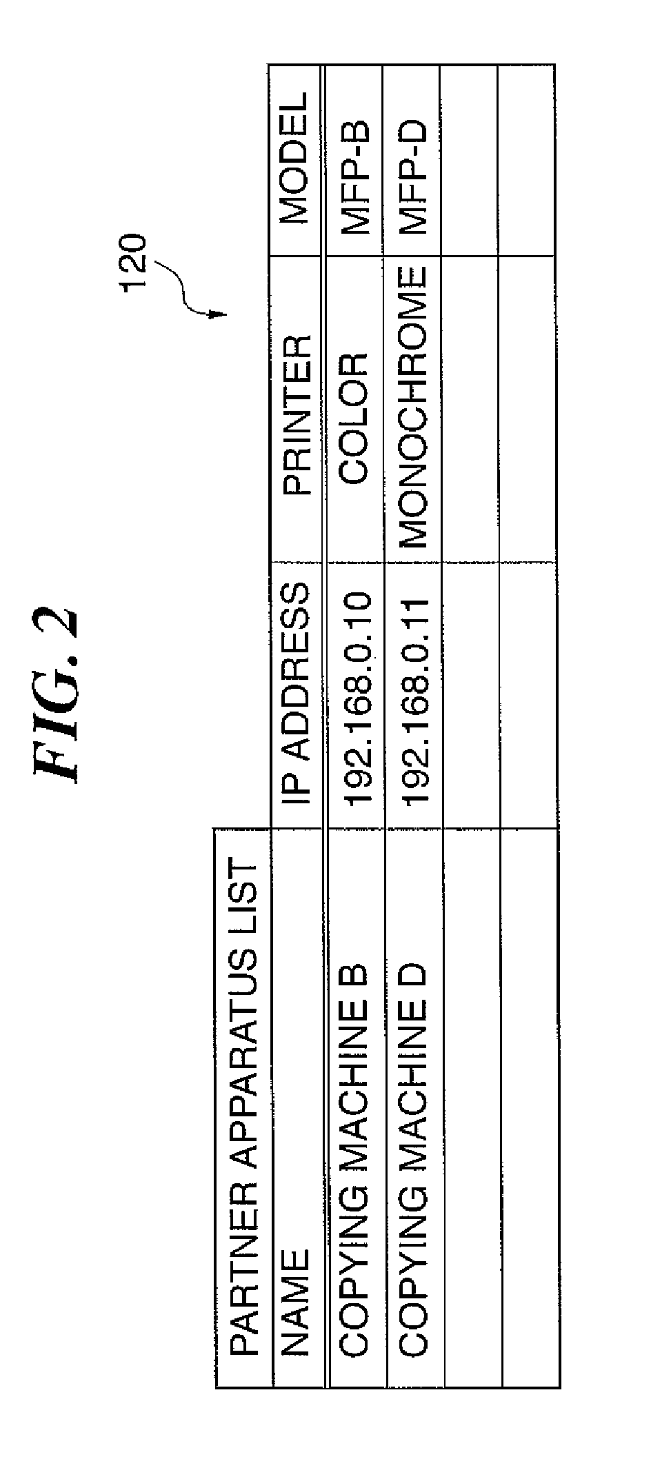 Image forming apparatus and control method therefor, and control program for implementing the method