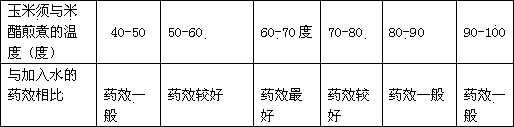 Traditional Chinese medicine for treating cholelithiasis and preparation method thereof