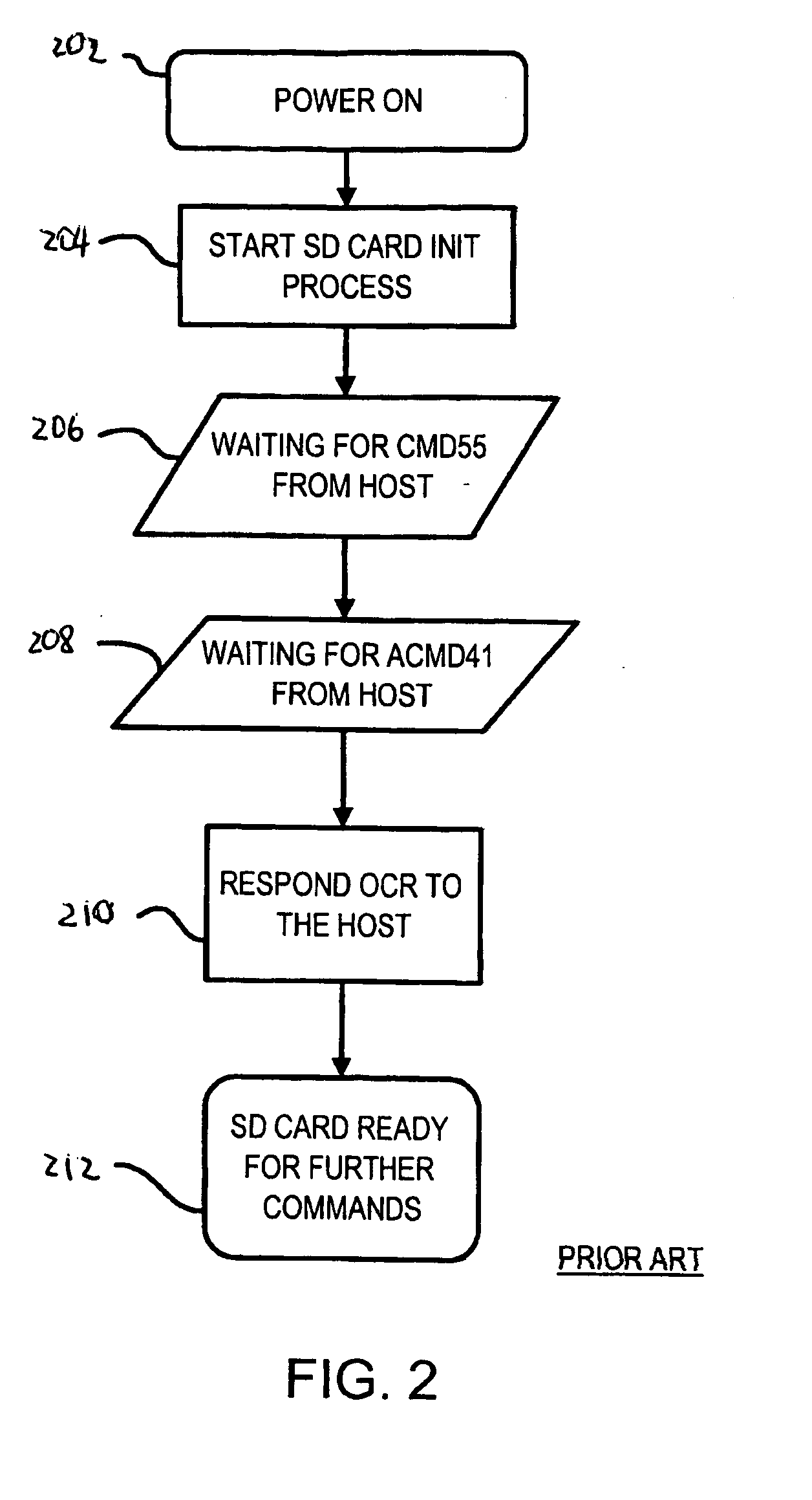 Extended secure-digital (SD) devices and hosts