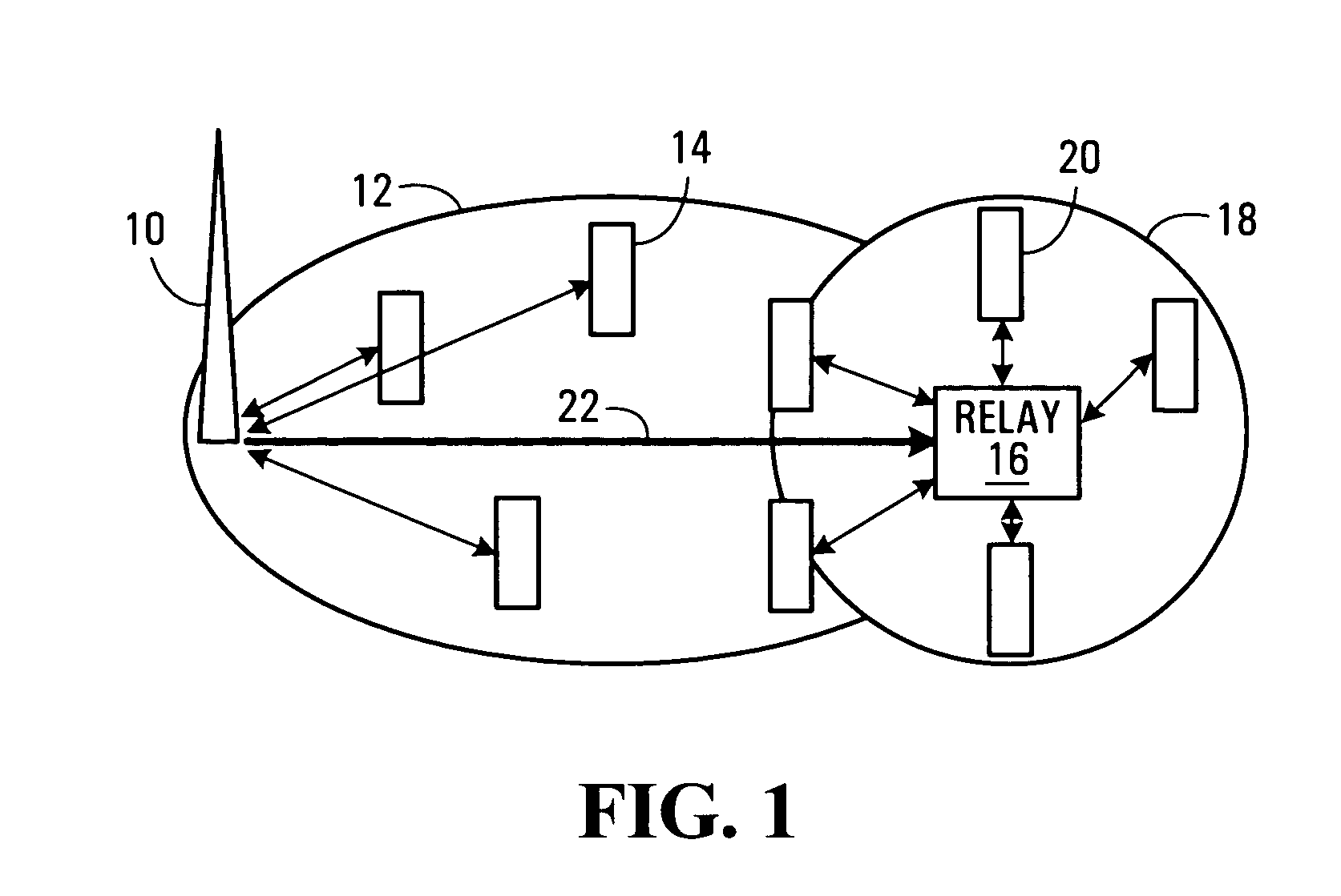 Method and system of flow control in multi-hop wireless access networks