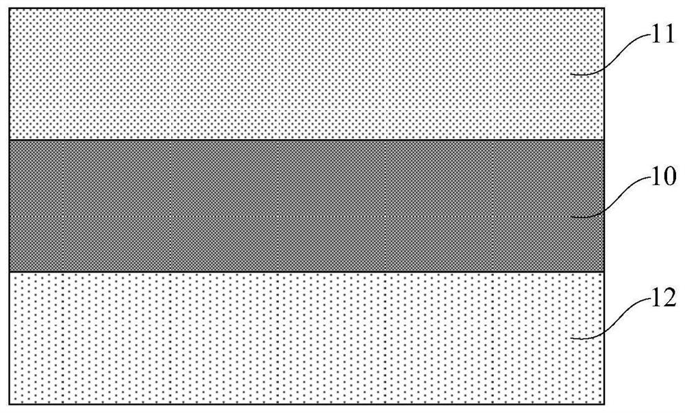 Gate material, gate unit and memory device structure