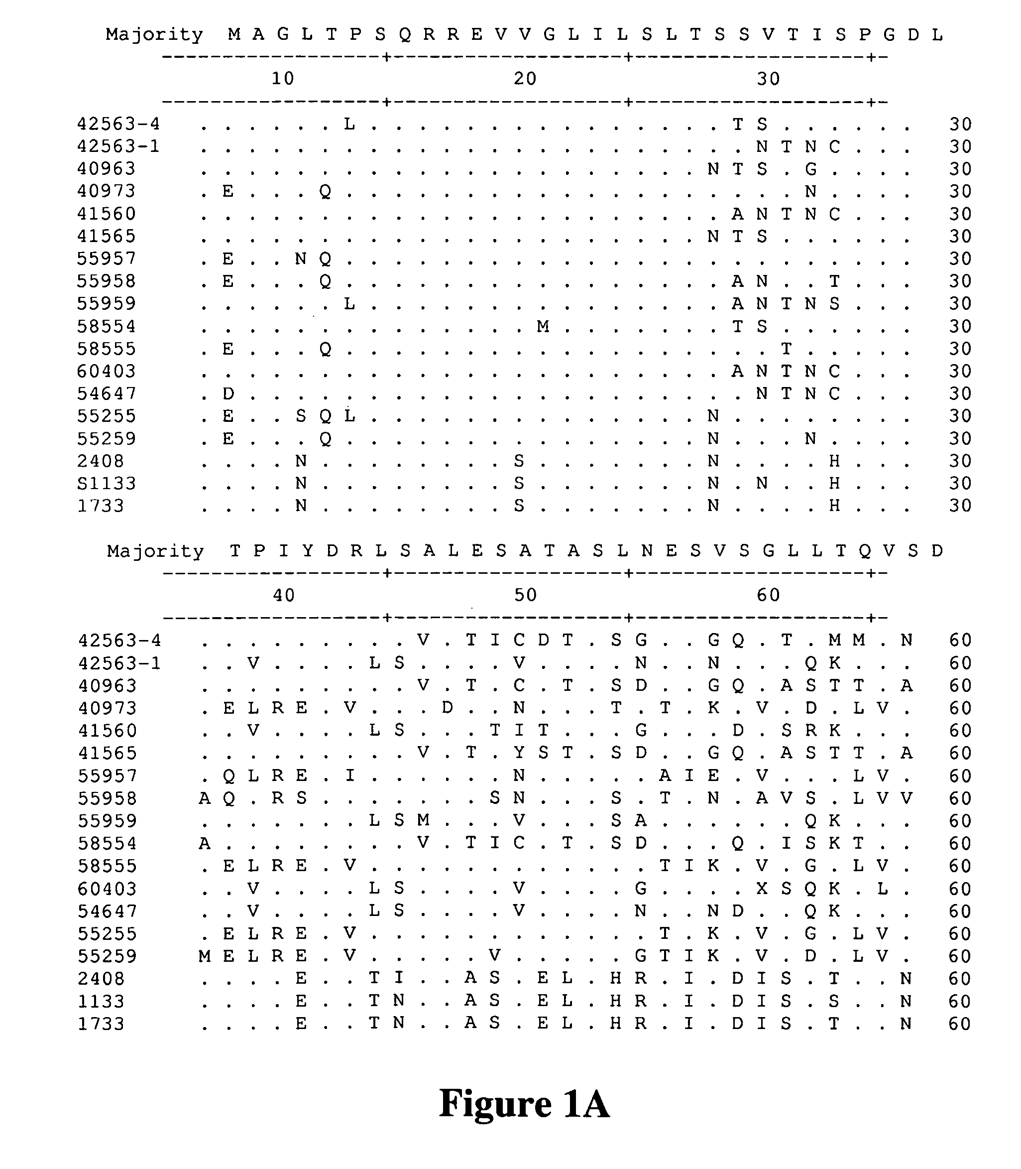 Reovirus compositions and methods of use