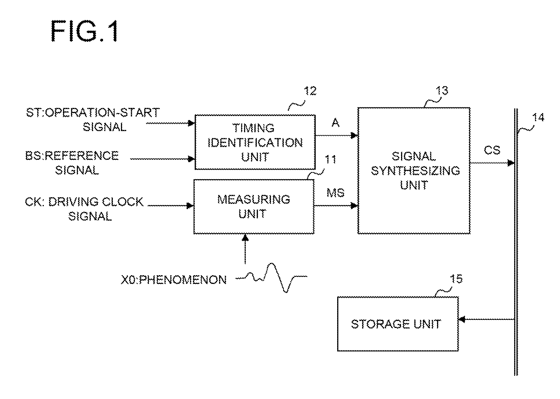 Signal measuring device and signal measuring method