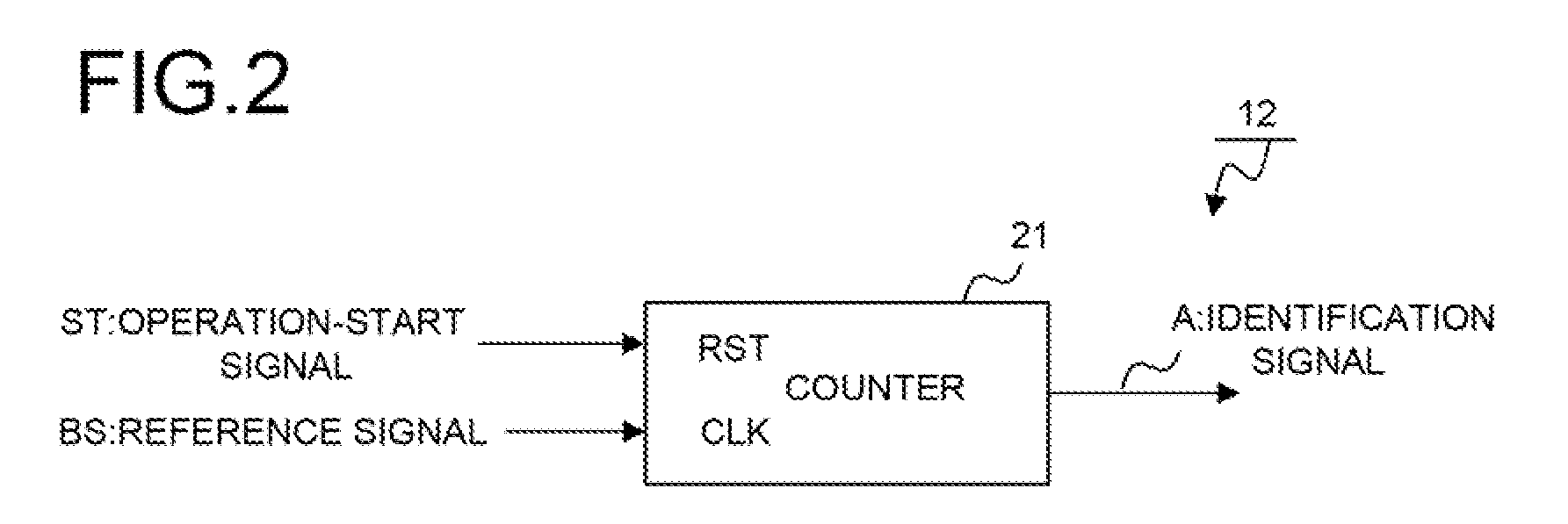 Signal measuring device and signal measuring method