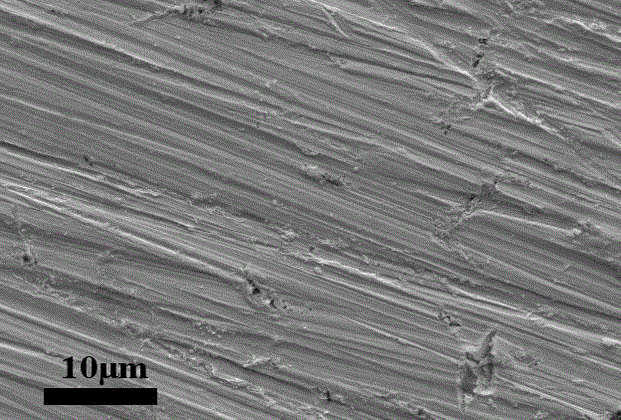 A method and device for preparing a coating by nanosecond pulse laser cladding