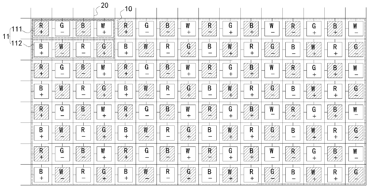 Display panel, display device and driving method