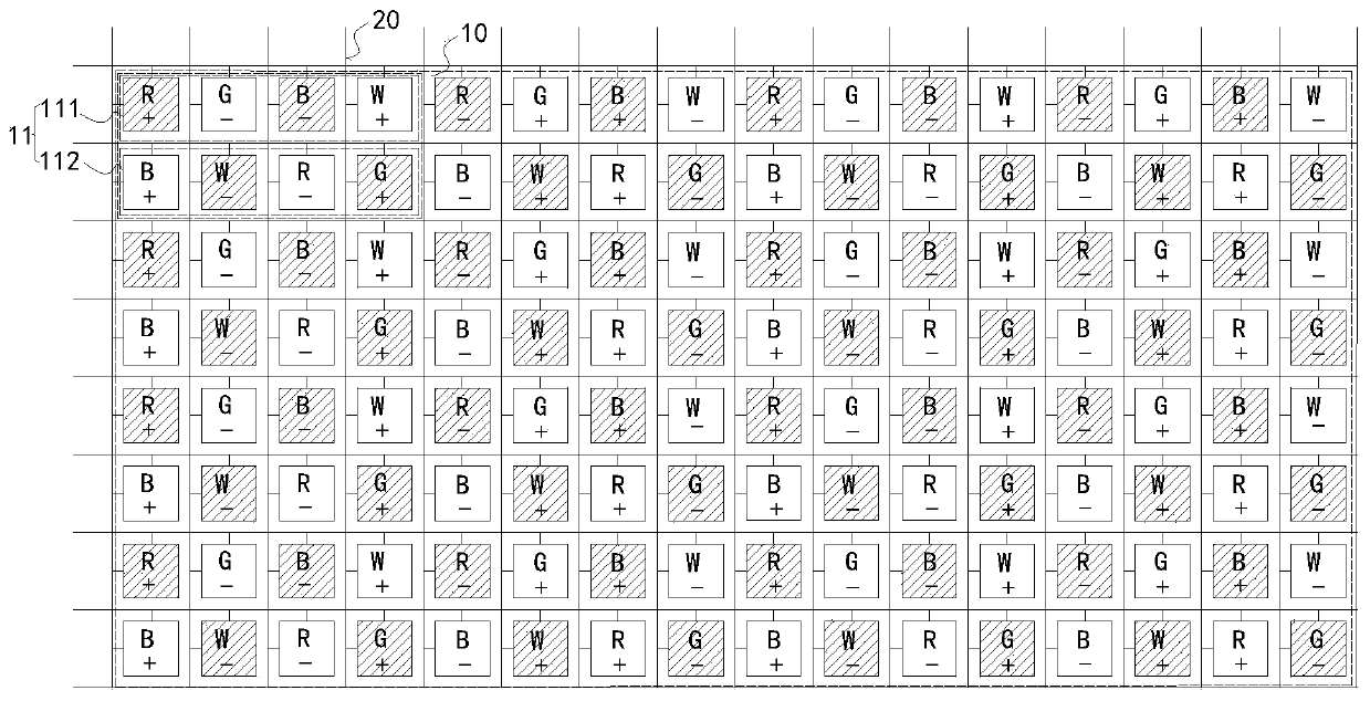 Display panel, display device and driving method