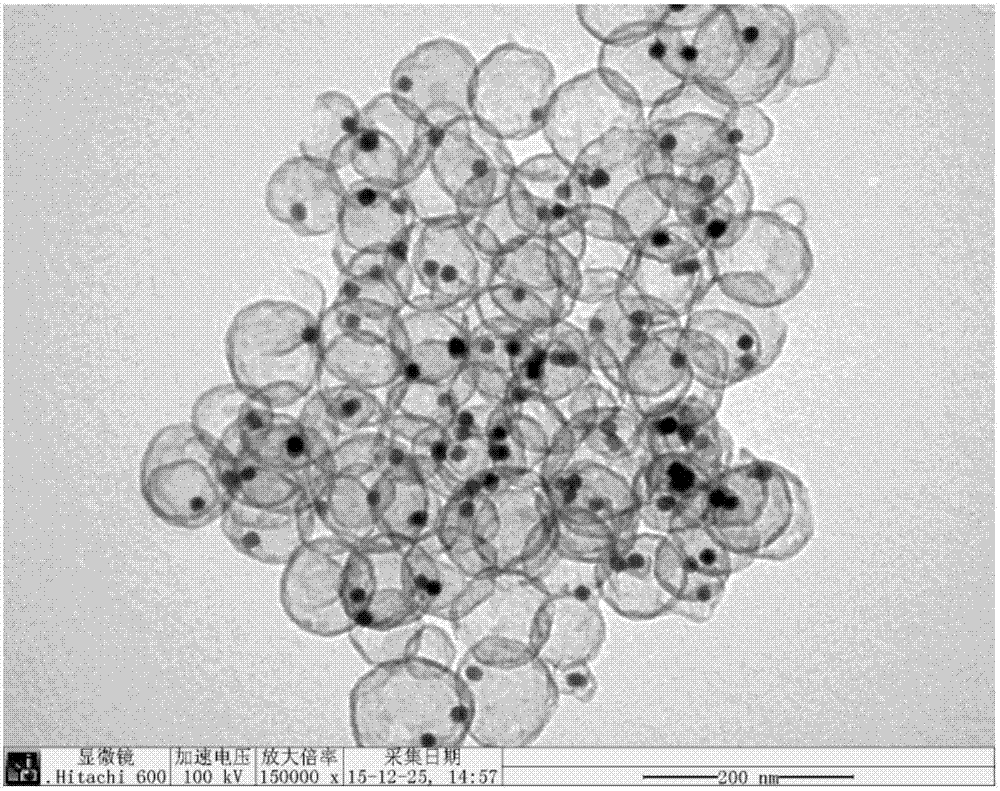 Carbon-coated metal nanocube material and its preparation method