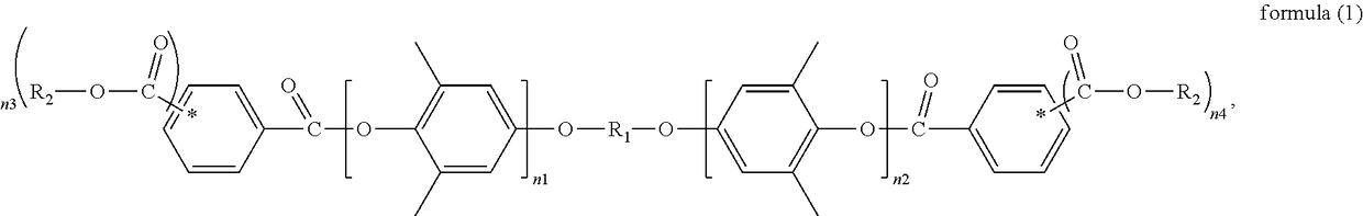 Active ester, thermosetting resin composition, prepreg and laminated board containing same