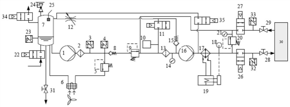 A hydraulic testing machine for engine assembly testing and its application method