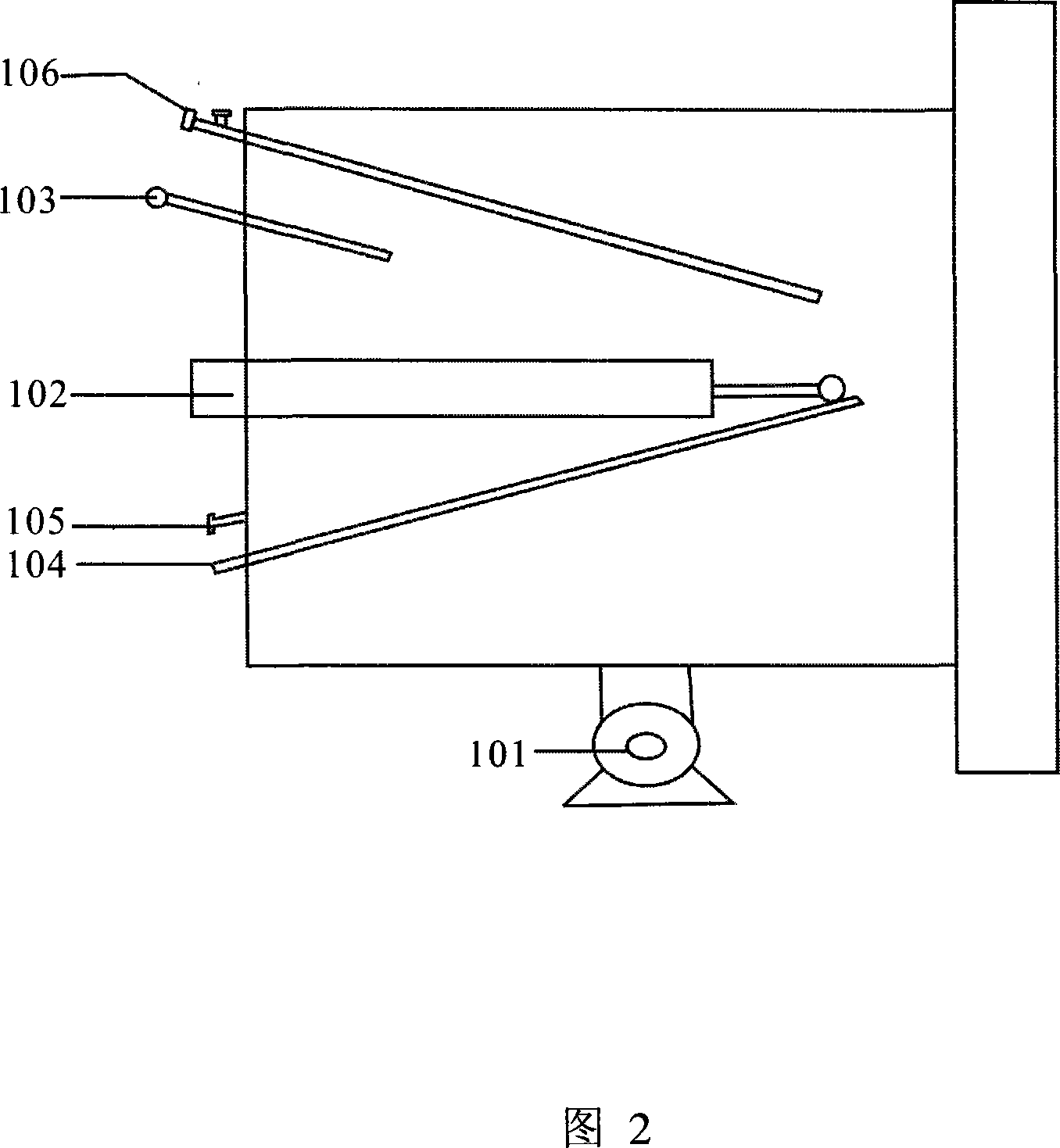 High concentration organic waste liquid burning process and device