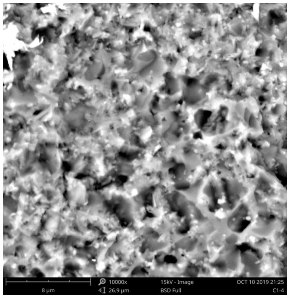 Calcium-aluminum-silicon-based ceramic material for high-density packaging and preparation method thereof