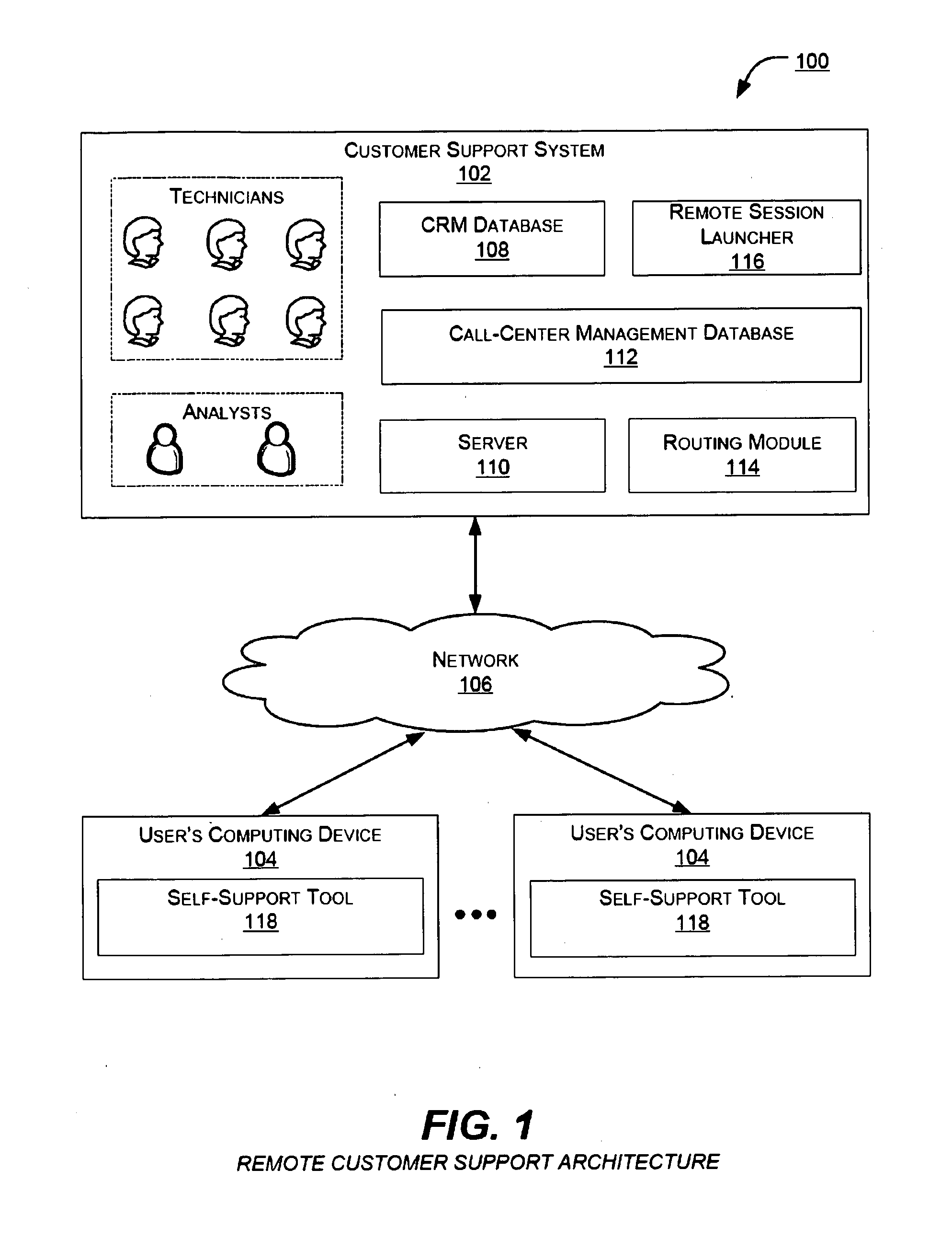 System and method for providing technical support through a remote session