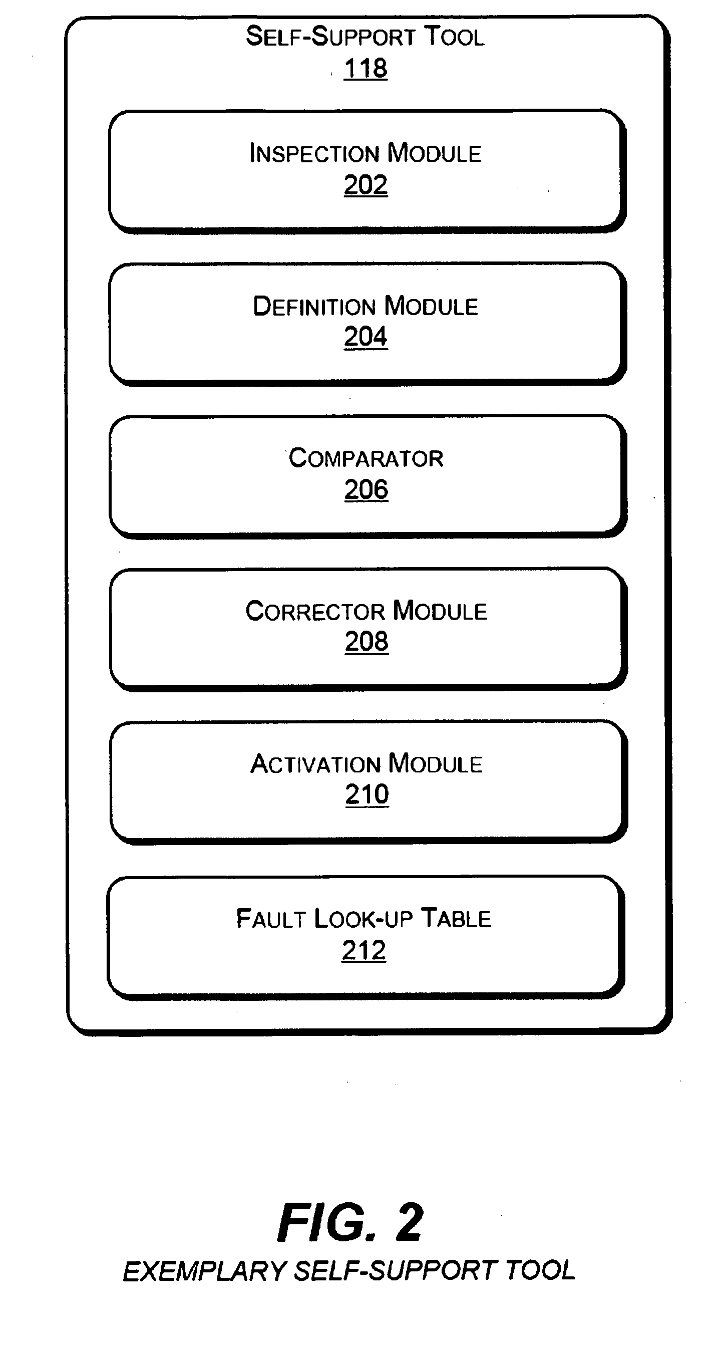 System and method for providing technical support through a remote session