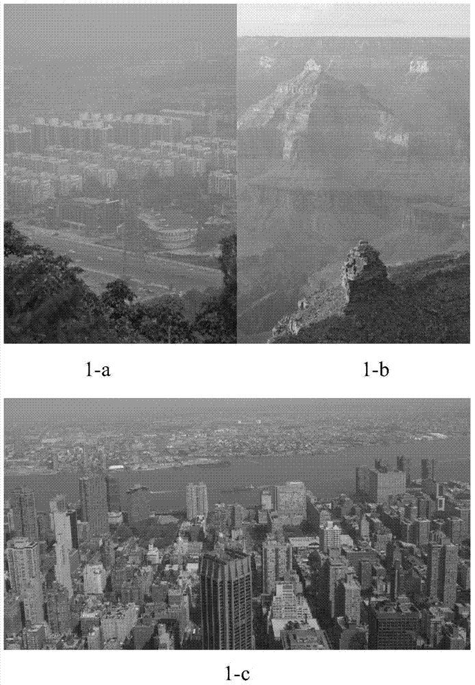 Image defogging method, FPGA and defogging system including FPGA