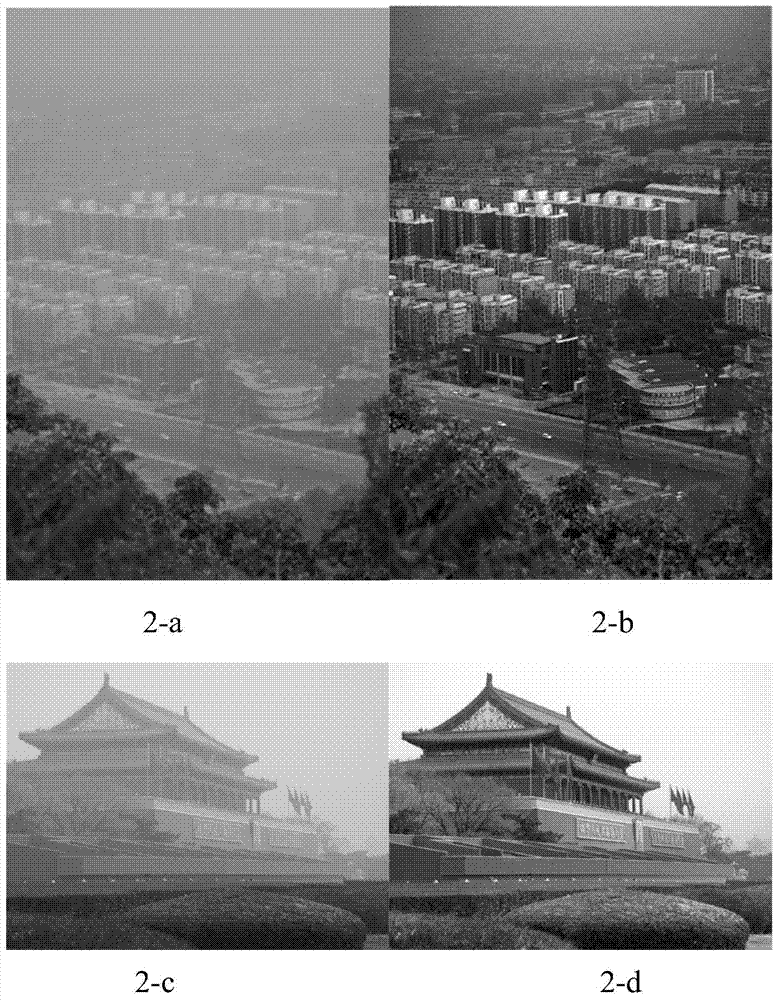 Image defogging method, FPGA and defogging system including FPGA