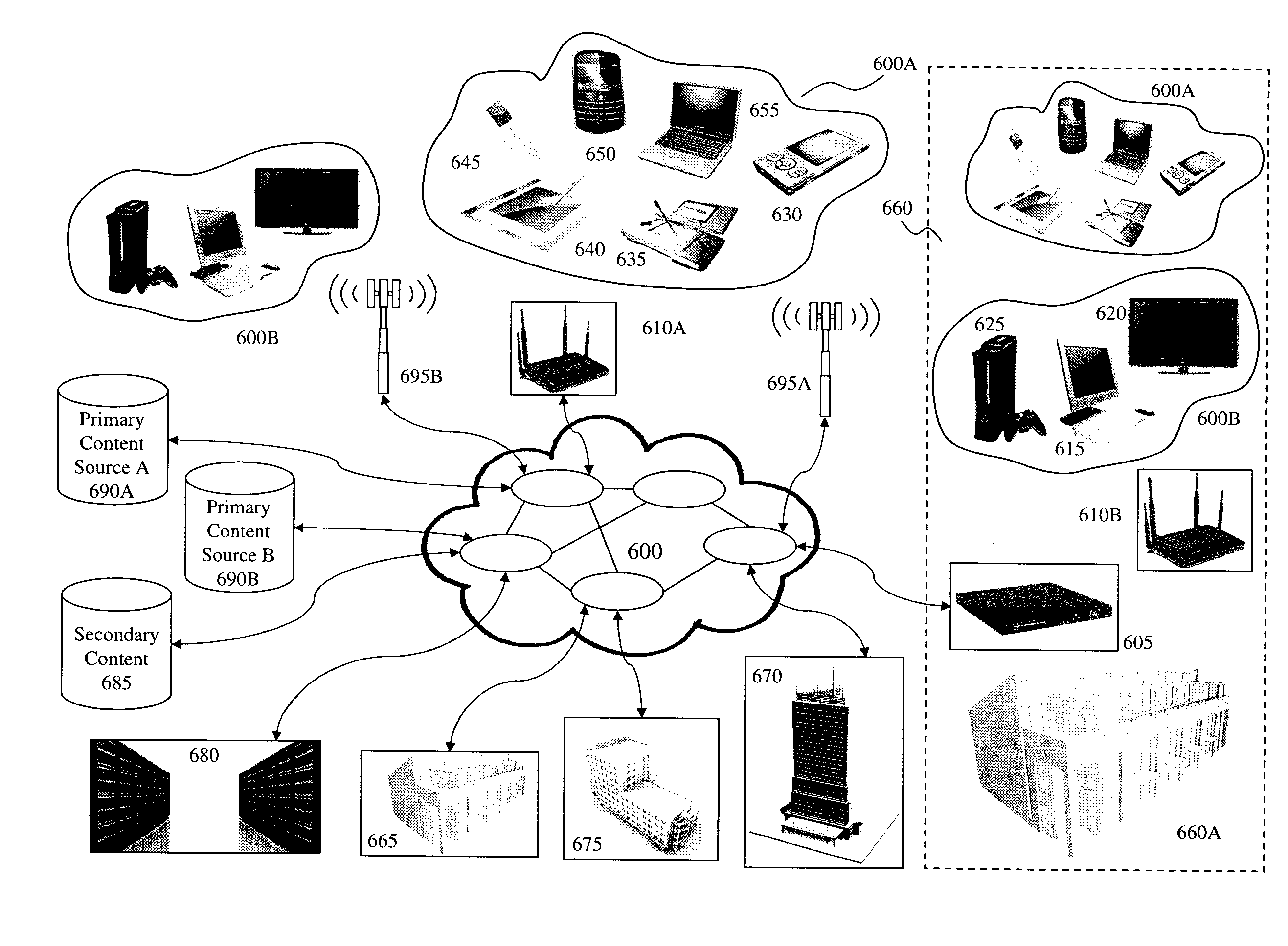 Method of distributing digital publications incorporating user generated and encrypted content with unique fingerprints