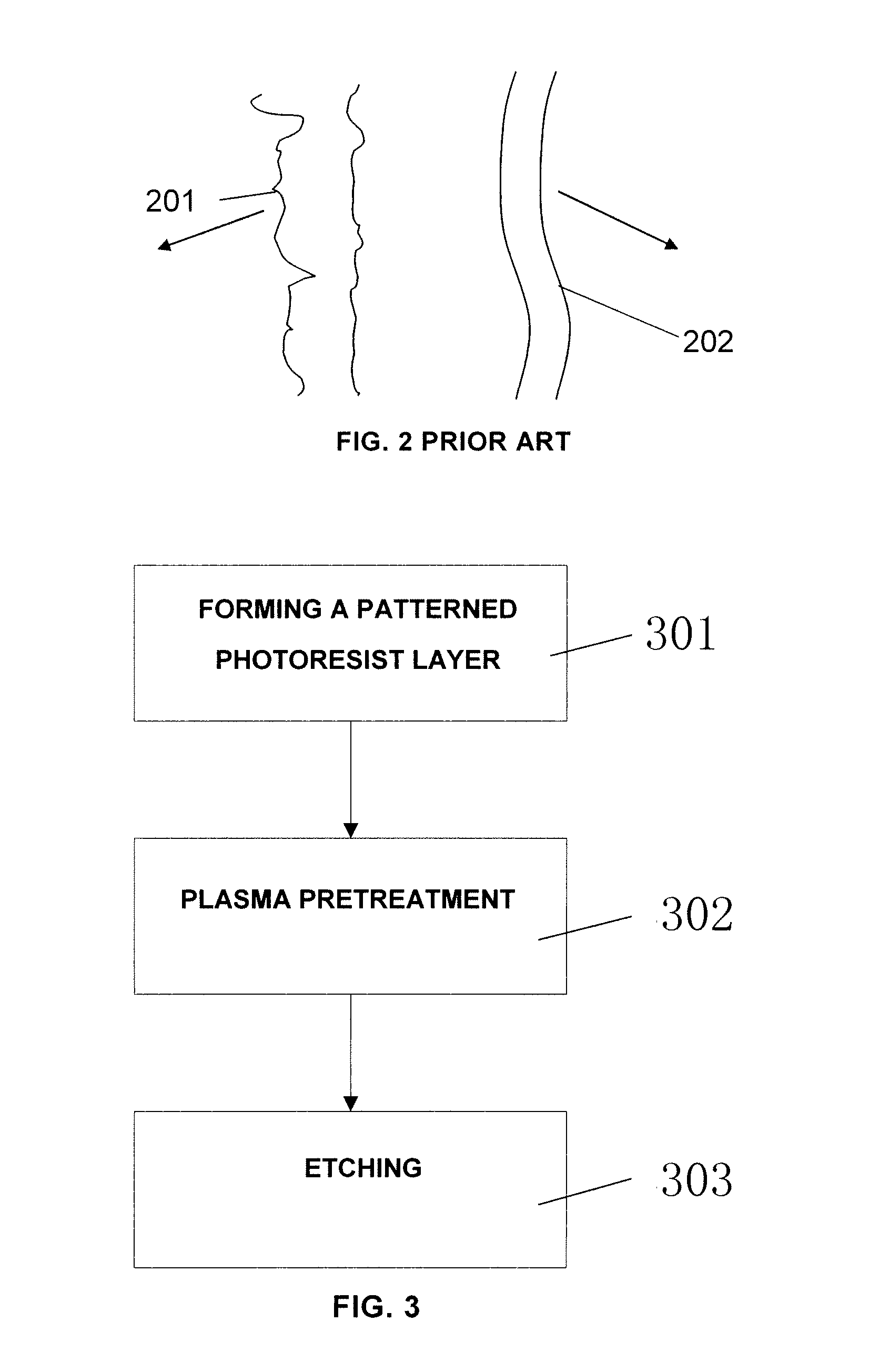 Method of fabricating a semiconductor device