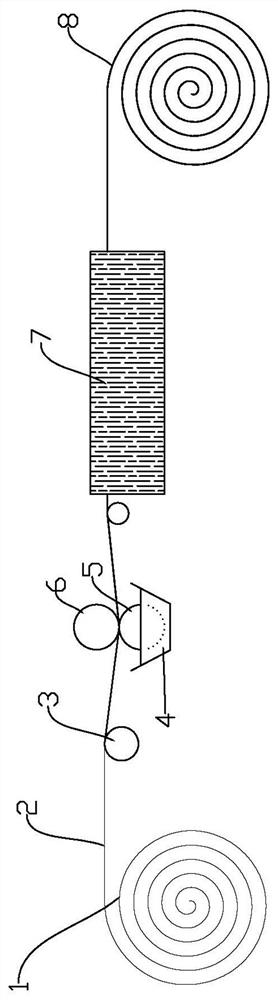 A kind of composite polymer laminated fabric and its preparation method