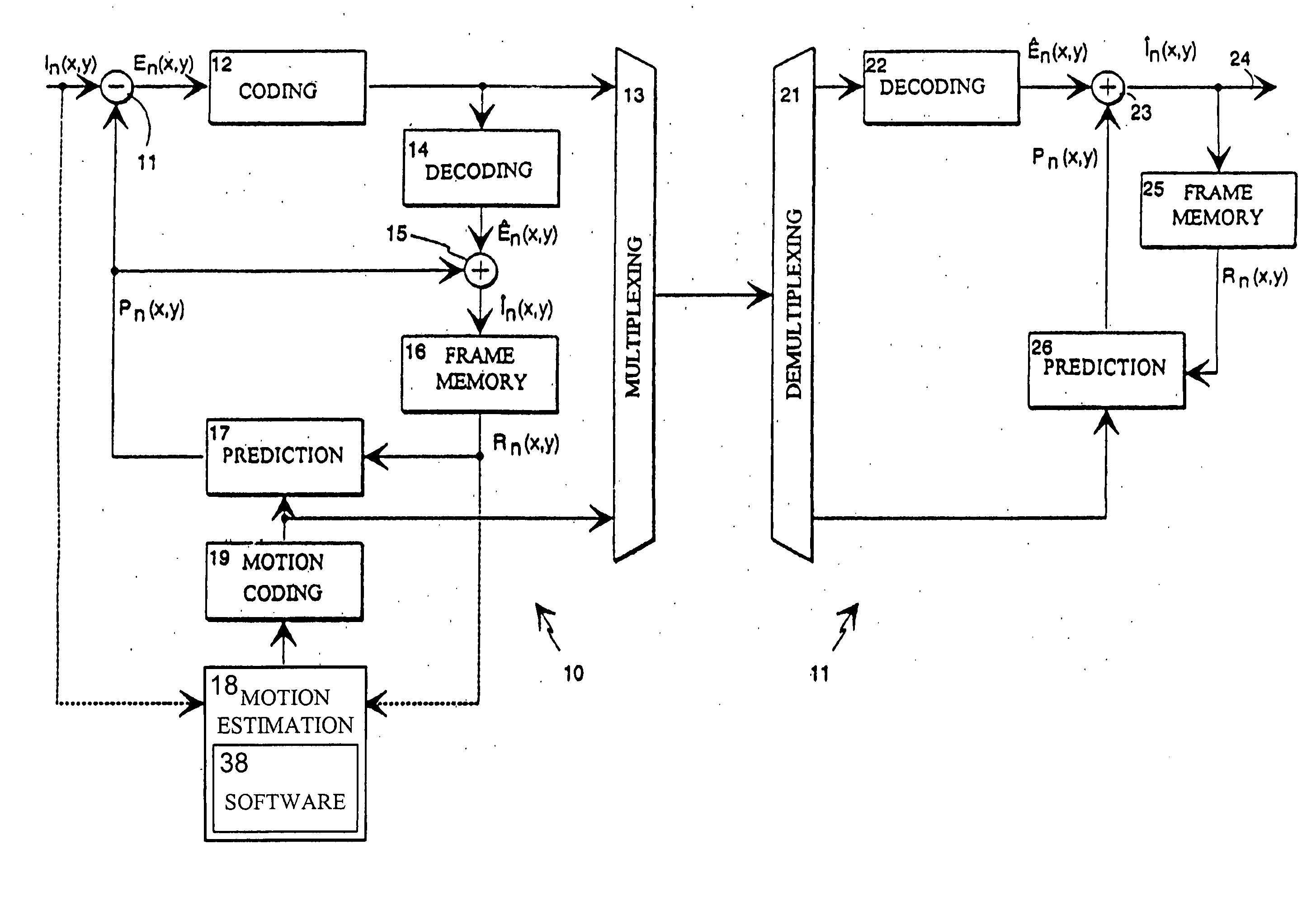 Method for optical flow field estimation using adaptive Filting